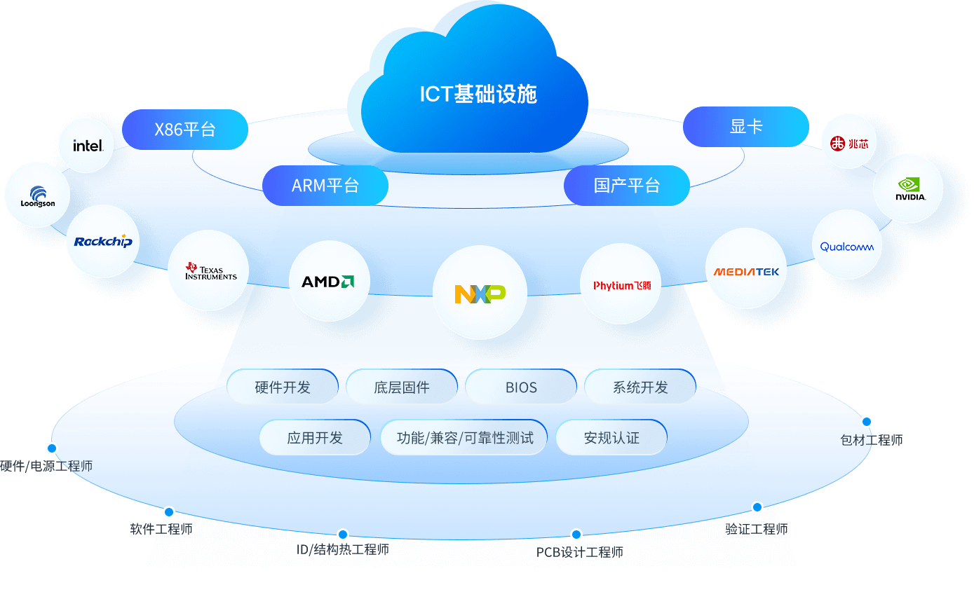 首页-UG环球视讯厅官方网站