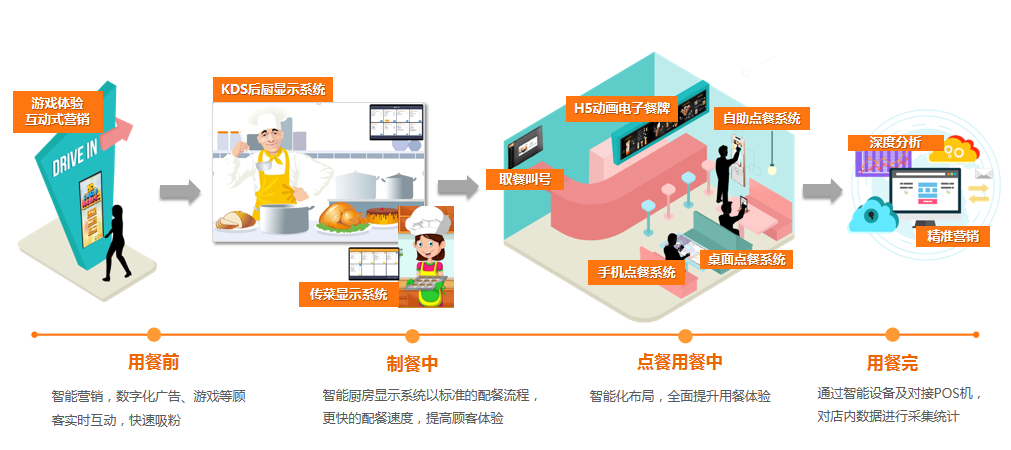 首页-UG环球视讯厅官方网站
