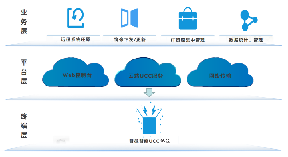 首页-UG环球视讯厅官方网站