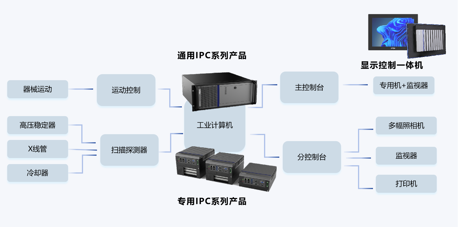 首页-UG环球视讯厅官方网站